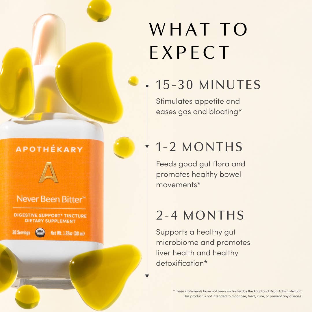 Never Been Bitter™ - digestive relief drops