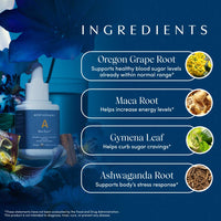 TOP SELLER: Blue Burn® - metabolism & weight loss drops