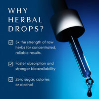 TOP SELLER: Blue Burn® - metabolism & weight loss drops