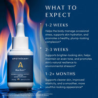 TOP SELLER: Blue Burn® - metabolism & weight loss drops
