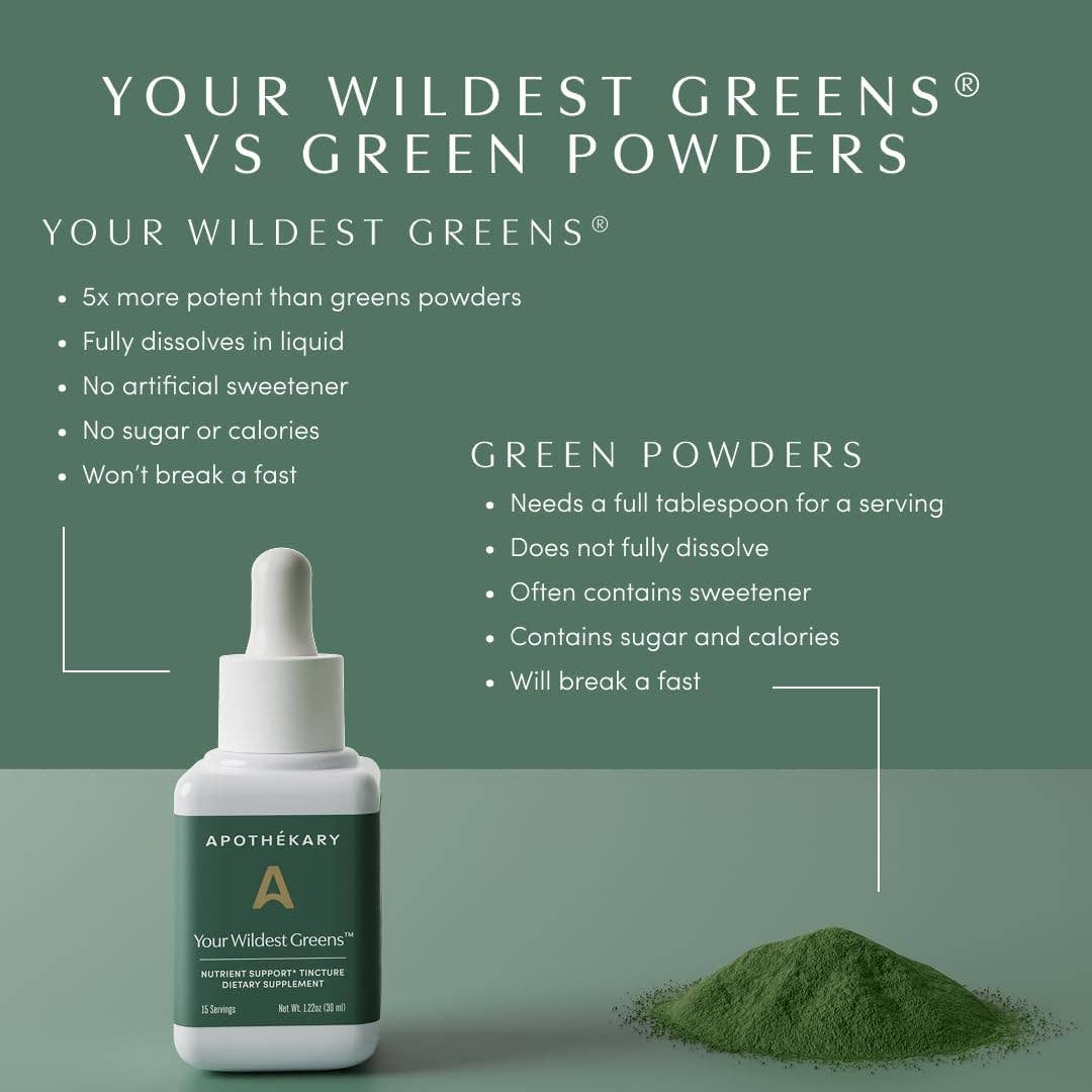 Your Wildest Greens™ greens & nutrient support herbal drops