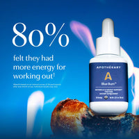 TOP SELLER: Blue Burn® - metabolism & weight loss drops