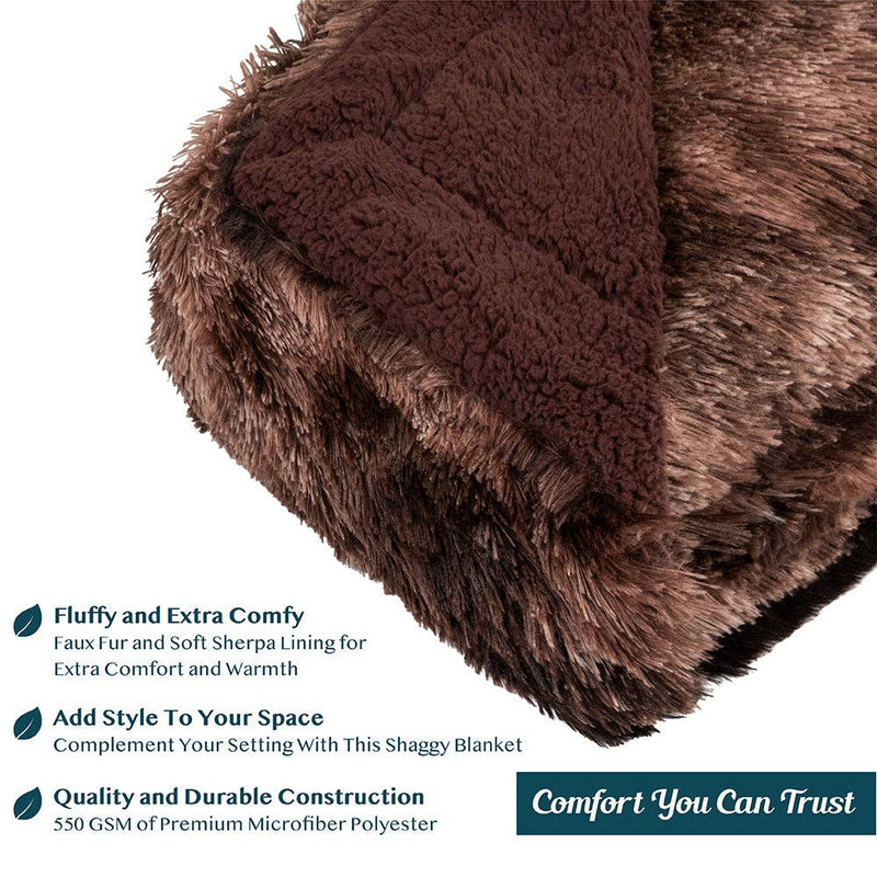 Faux Fur Sherpa Throw Blanket