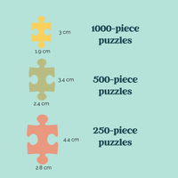 Treetop Hideout - 250 pc Puzzle (Co