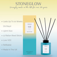 Sol - Aloe Glow Reed Diffuser