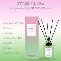 Sol - Lait De Coco Reed Diffuser