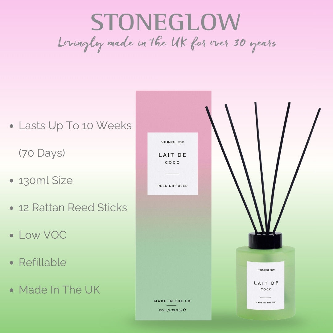 Sol - Lait De Coco Reed Diffuser