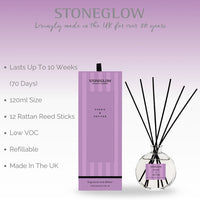 Cassis & Vetiver Redd Diffuser