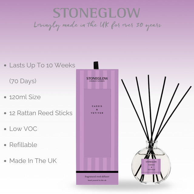 Cassis & Vetiver Redd Diffuser